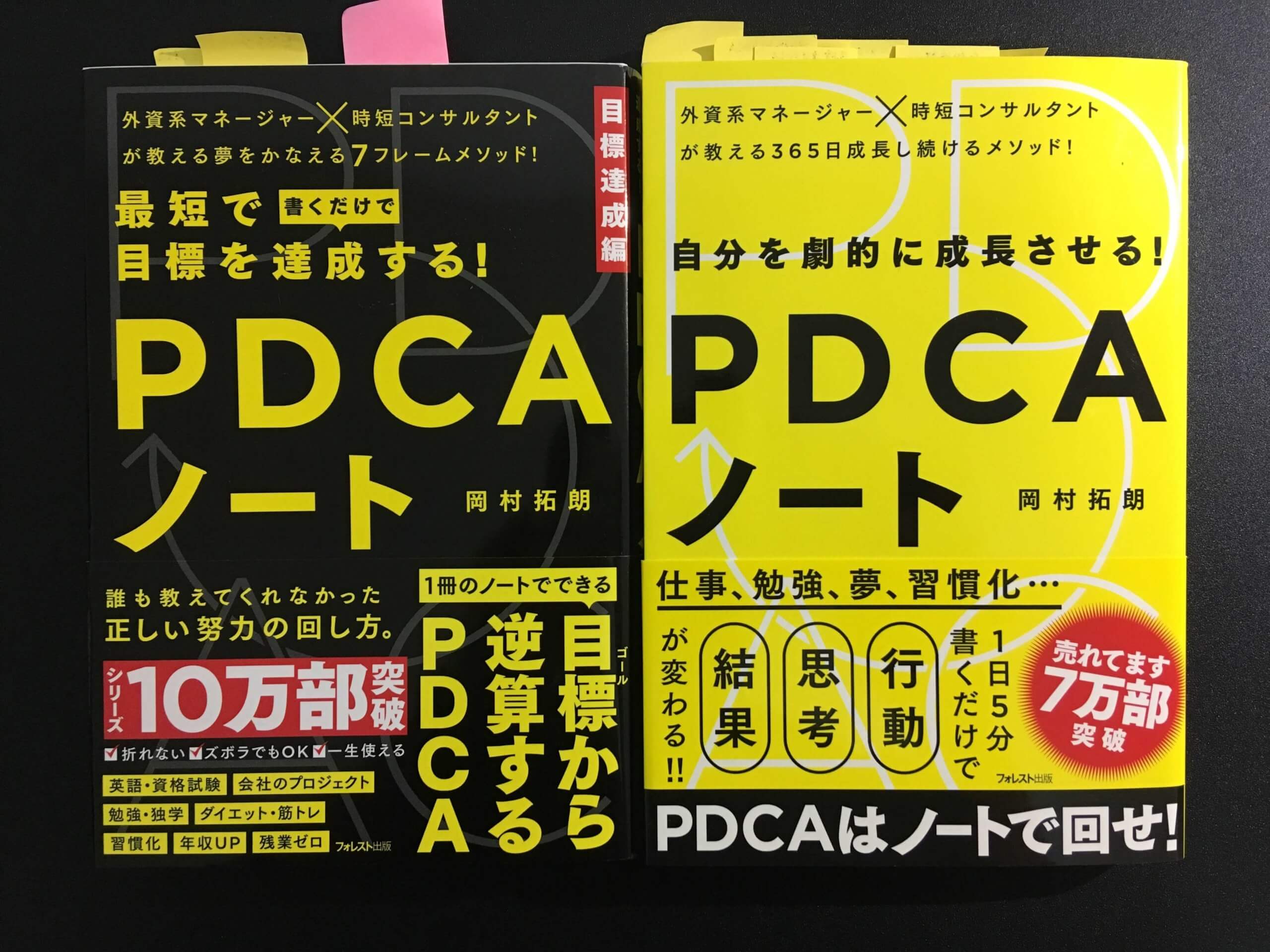 最短で達成 目標から逆算するpdcaノートの書き方 Workouter