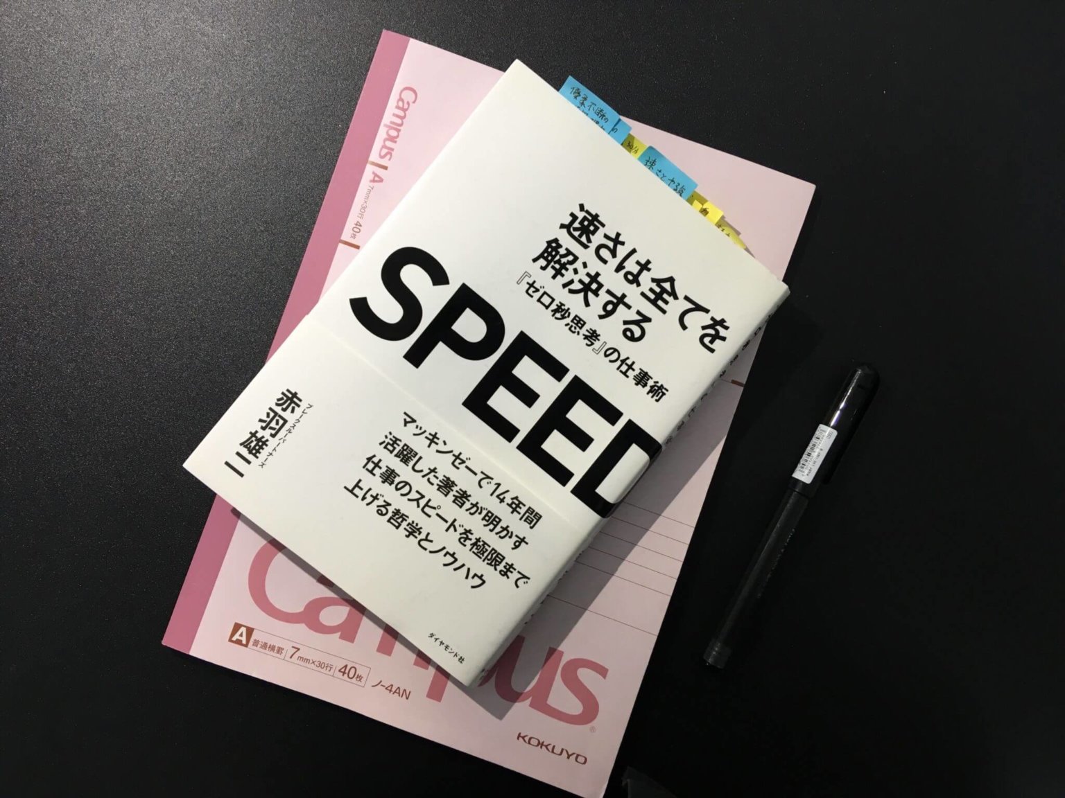 あなたの仕事のスピードを極限まで上げる8つの原則 | Work-Outer